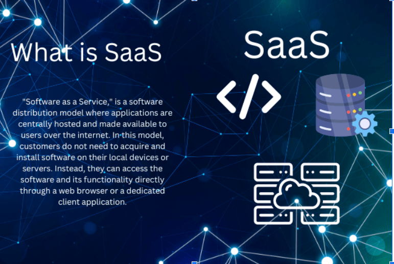 saas innovations