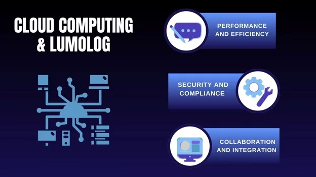 Cloud Computing Essentials and lumolog.docx