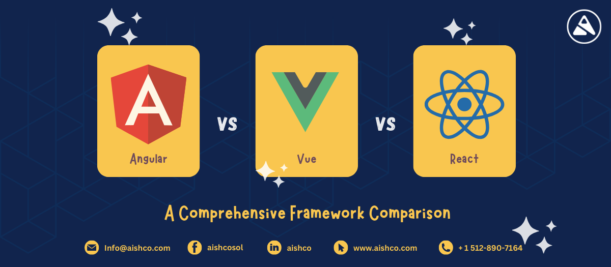 Angular vs Vue vs React: A Comprehensive Framework Comparison